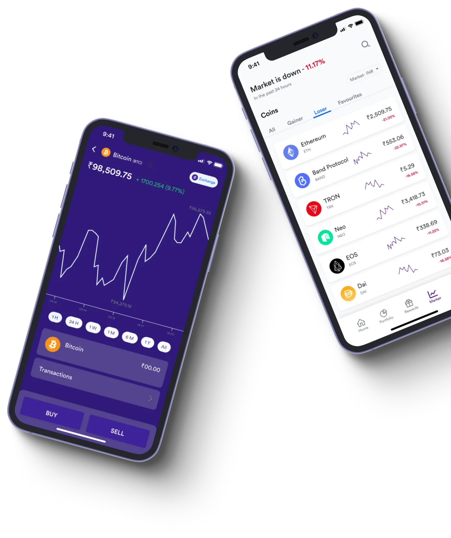 Xyberion Apex GPT - Cos'è esattamente il trading online?